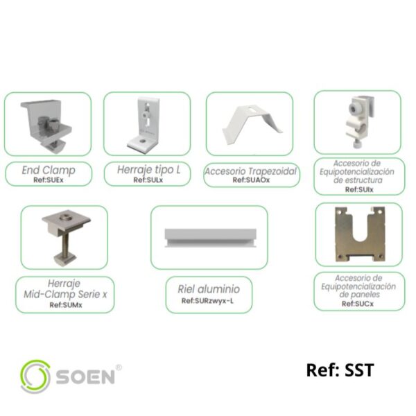 Ensamble trapezoidal soen